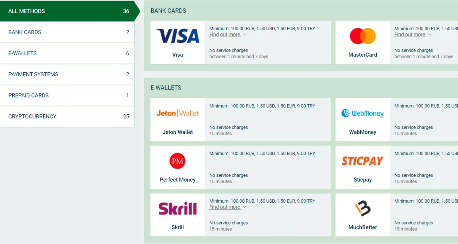 You will see payment systems available in your country.